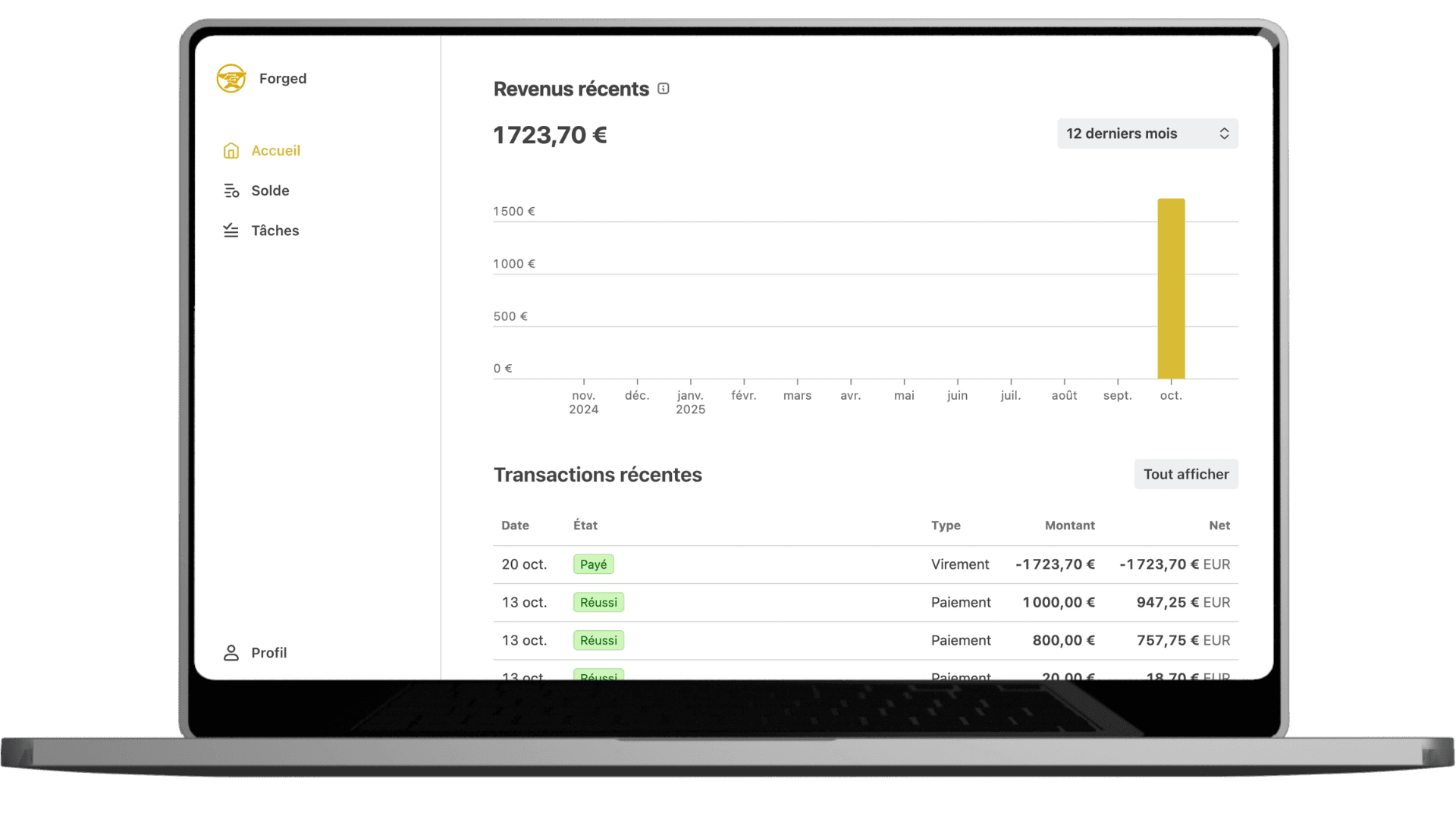 Dashboard de gestion des paiements